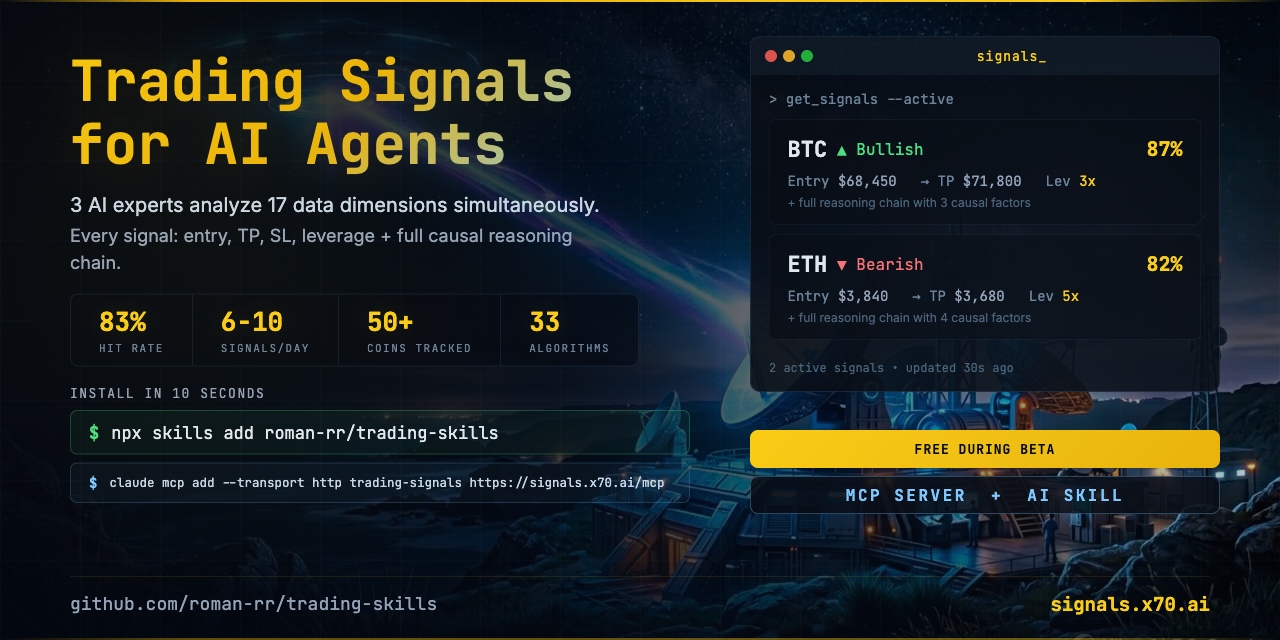Trading Signals for AI Agents